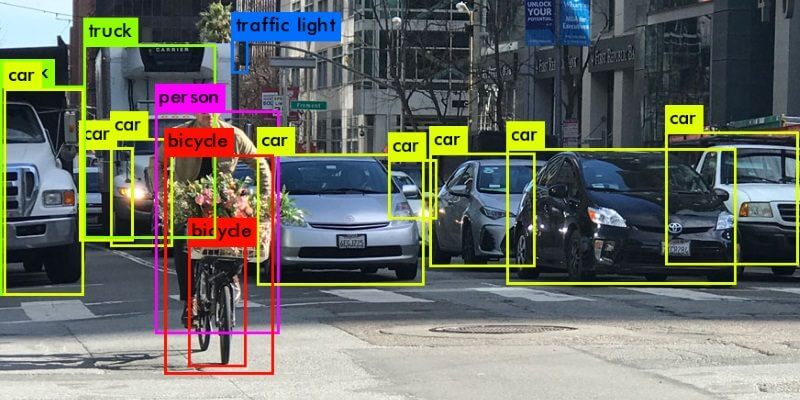 Image Detection, Recognition, And Classification With Machine Learning
